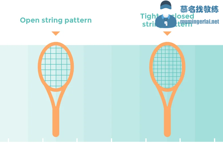 tennis-racquet-string-pattern