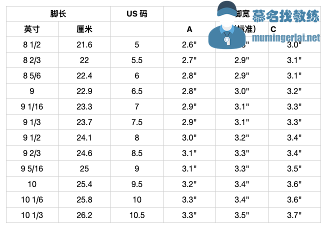 tennis-women-shoe-size